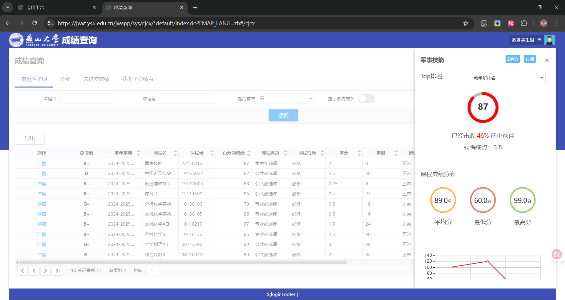 百分制成绩